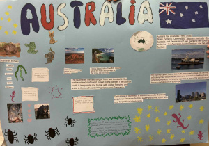 Autralia - uczniowie prezentują swój plakat.