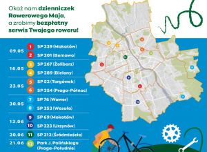 Szkolny Serwis Rowerowy