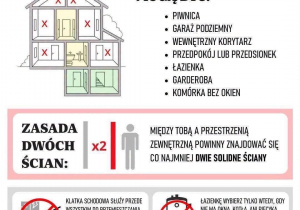 Decyzja podczas alarmu: w jakim pomieszczeniu się schronić? Odpowiednie mogą być: piwnica, garaż podziemny, wewnętrzny korytarz, przedpokój lub przedsionek, łazienka, garderoba, komórka bez okien. Zasada dwóch ścian: między tobą a przestrzenią zewnętrzną powinny znajdować się co najmniej dwie solidne ściany. Klatka schodowa służy przede wszystkim do przemieszczania się - nie wybieraj jej jako miejsca schronienia, jeżeli ma duże okna. Łazienkę wybierz tylko wtedy, gdy nie ma okna, kotła, ani piecyka gazowego - zajmij miejsce z dala od luster, szklanych elementów, bojlera i ciężkich szafek.